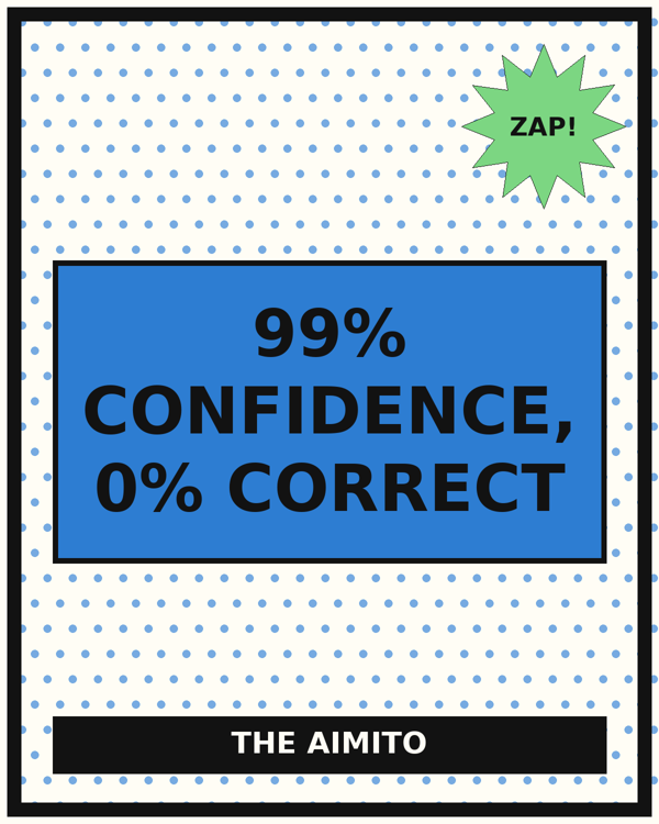 99% Confidence, 0% Correct
