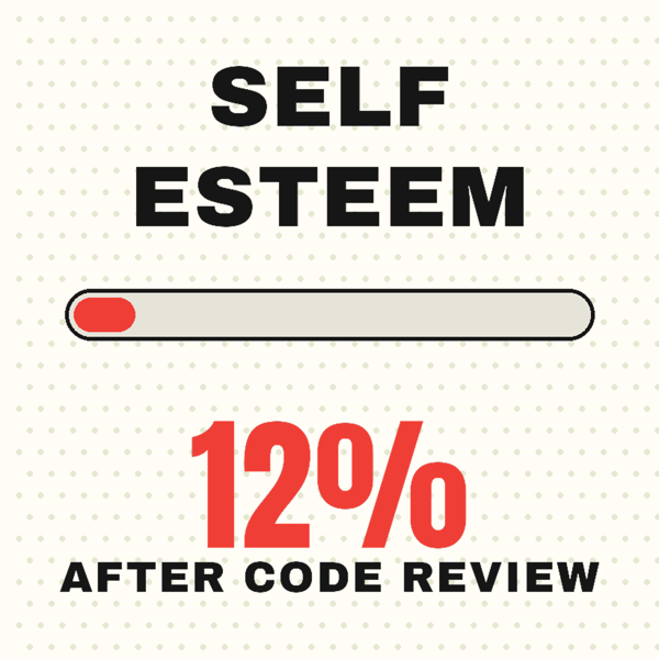 Self Esteem