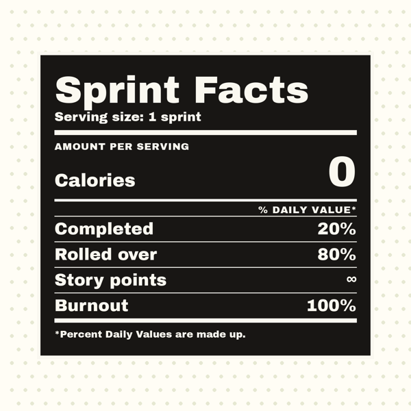Sprint Facts