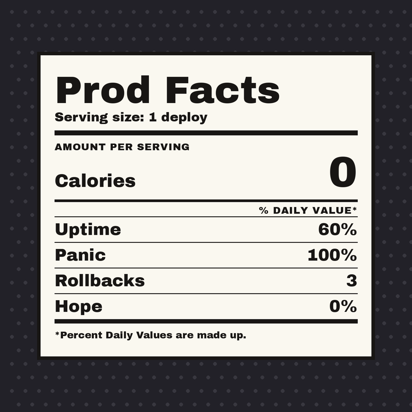 Prod Facts