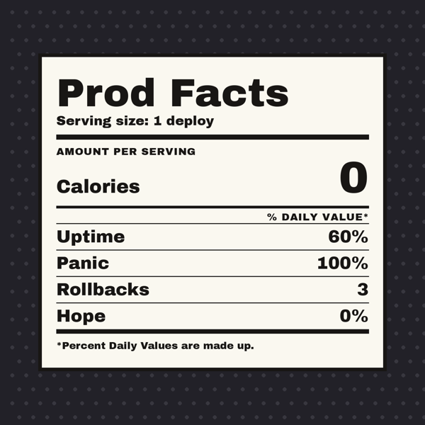 Prod Facts