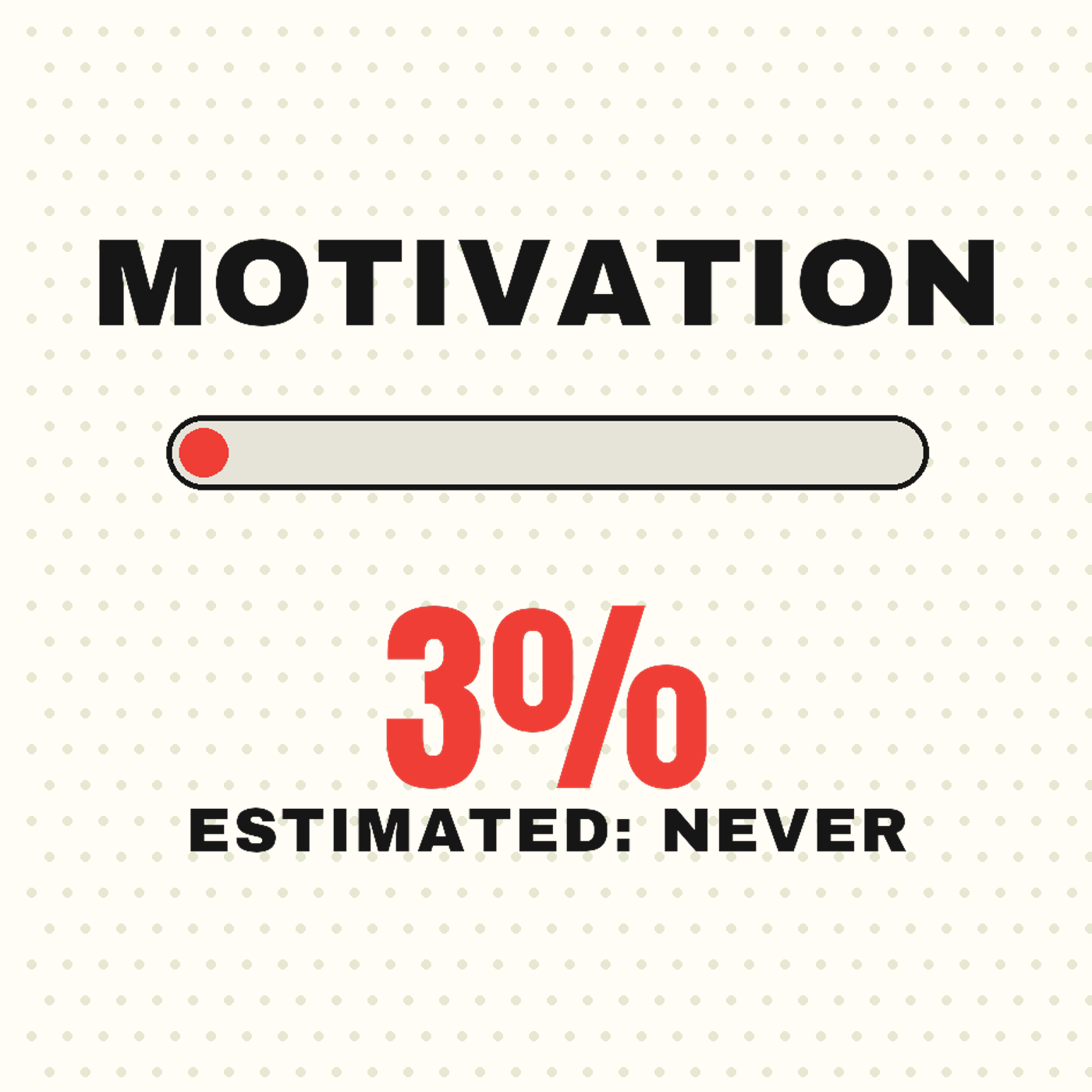 Motivation Loading