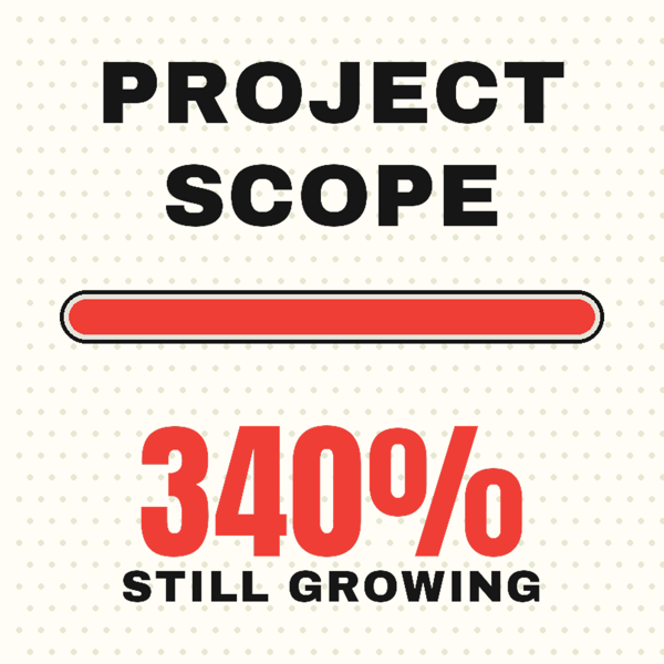 Project Scope