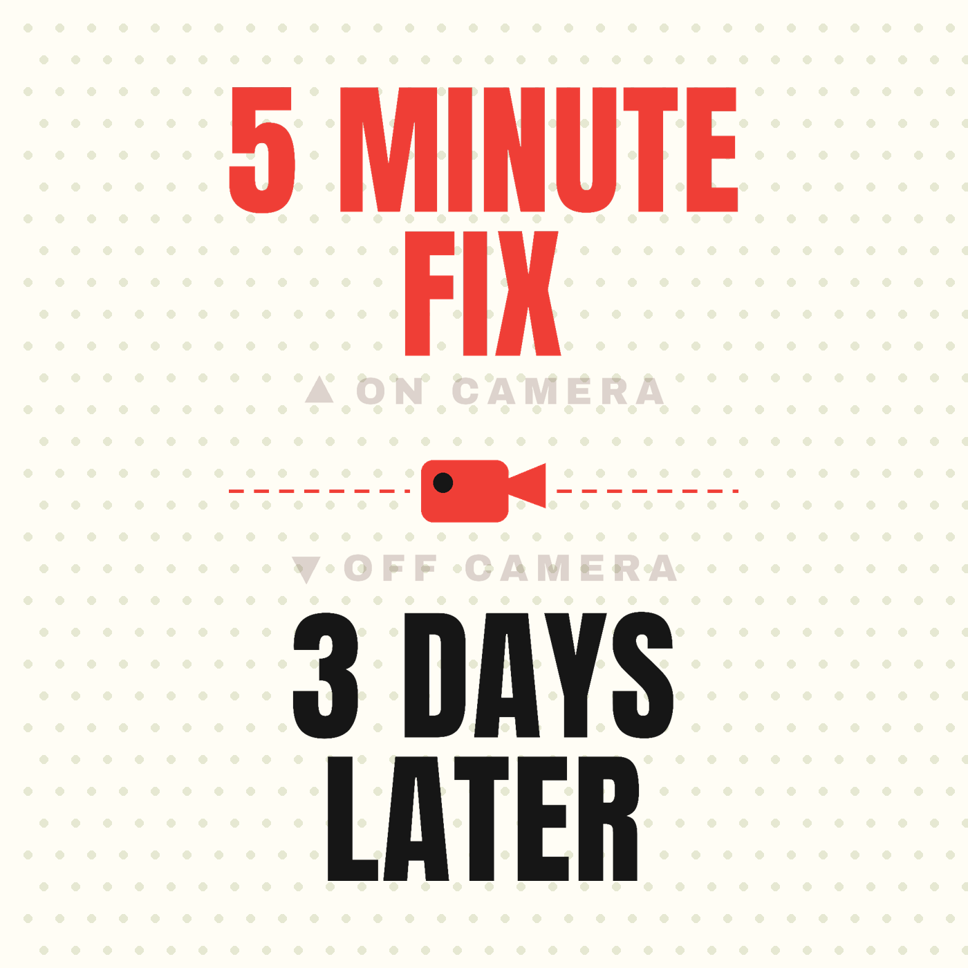 Five Minute Fix