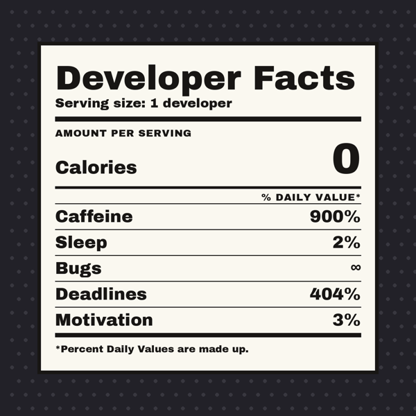 Developer Facts