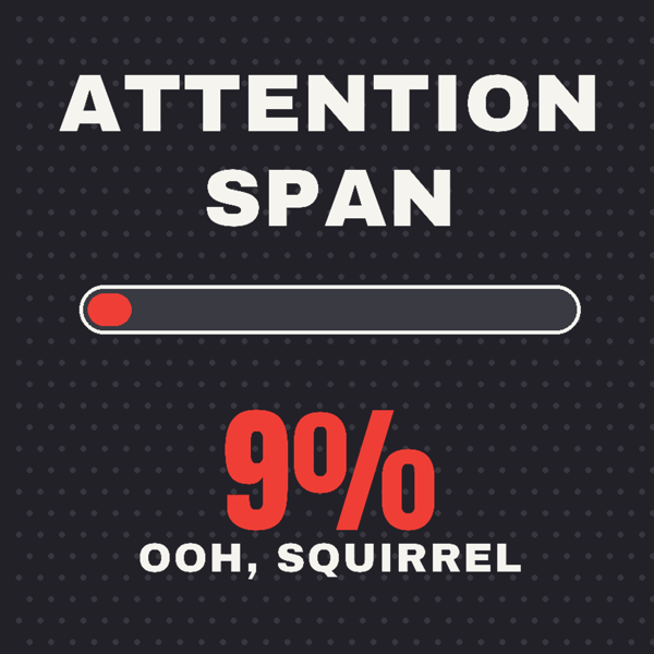 Attention Span