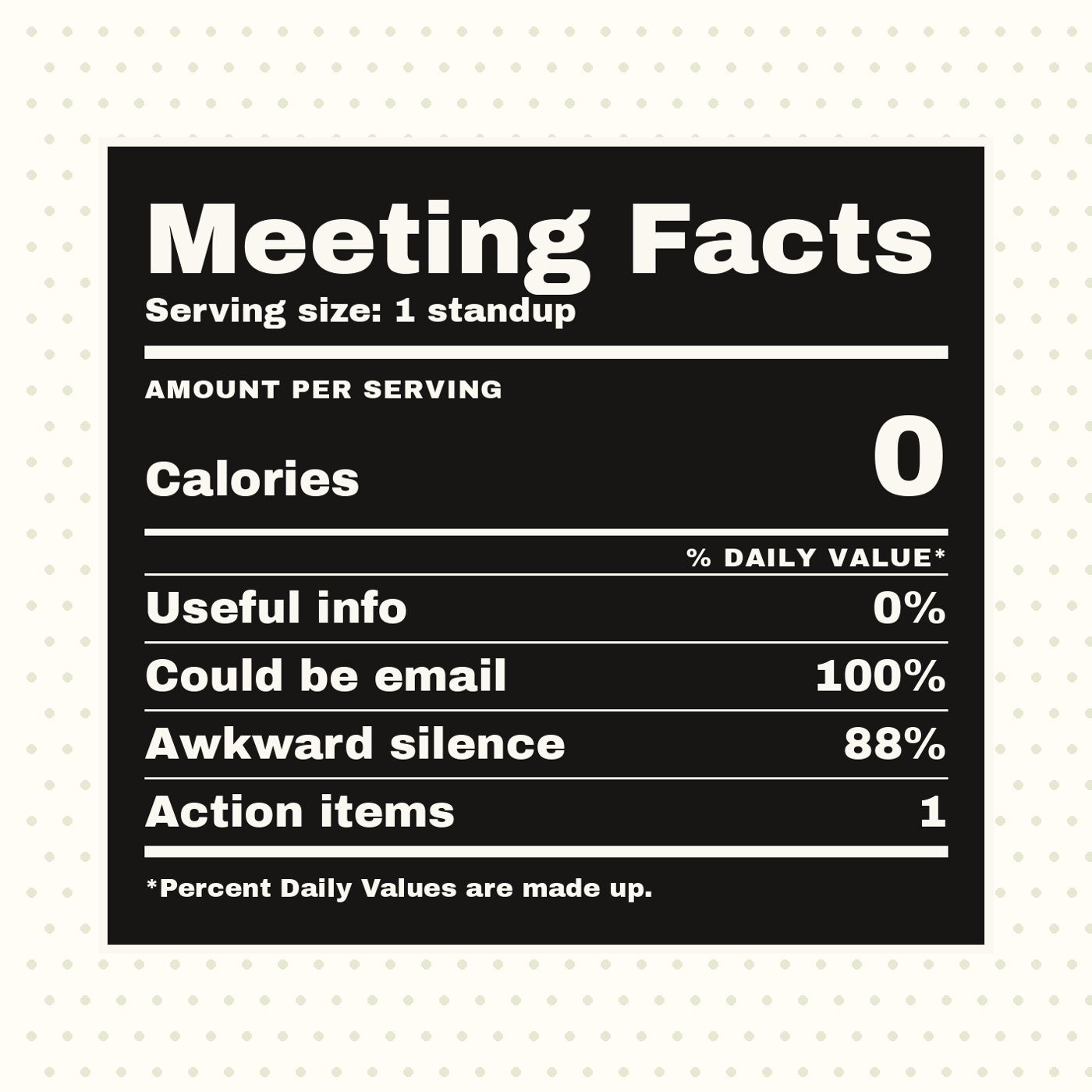 Meeting Facts