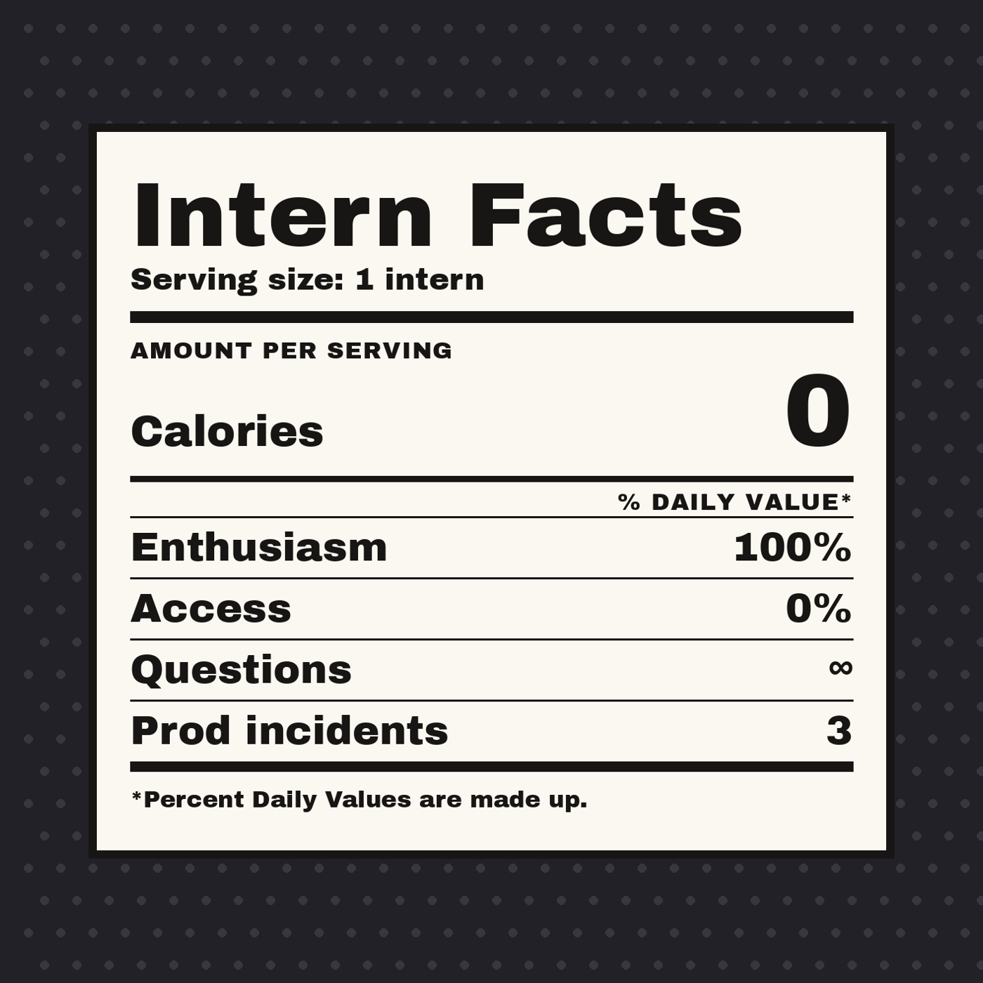 Intern Nutrition Facts