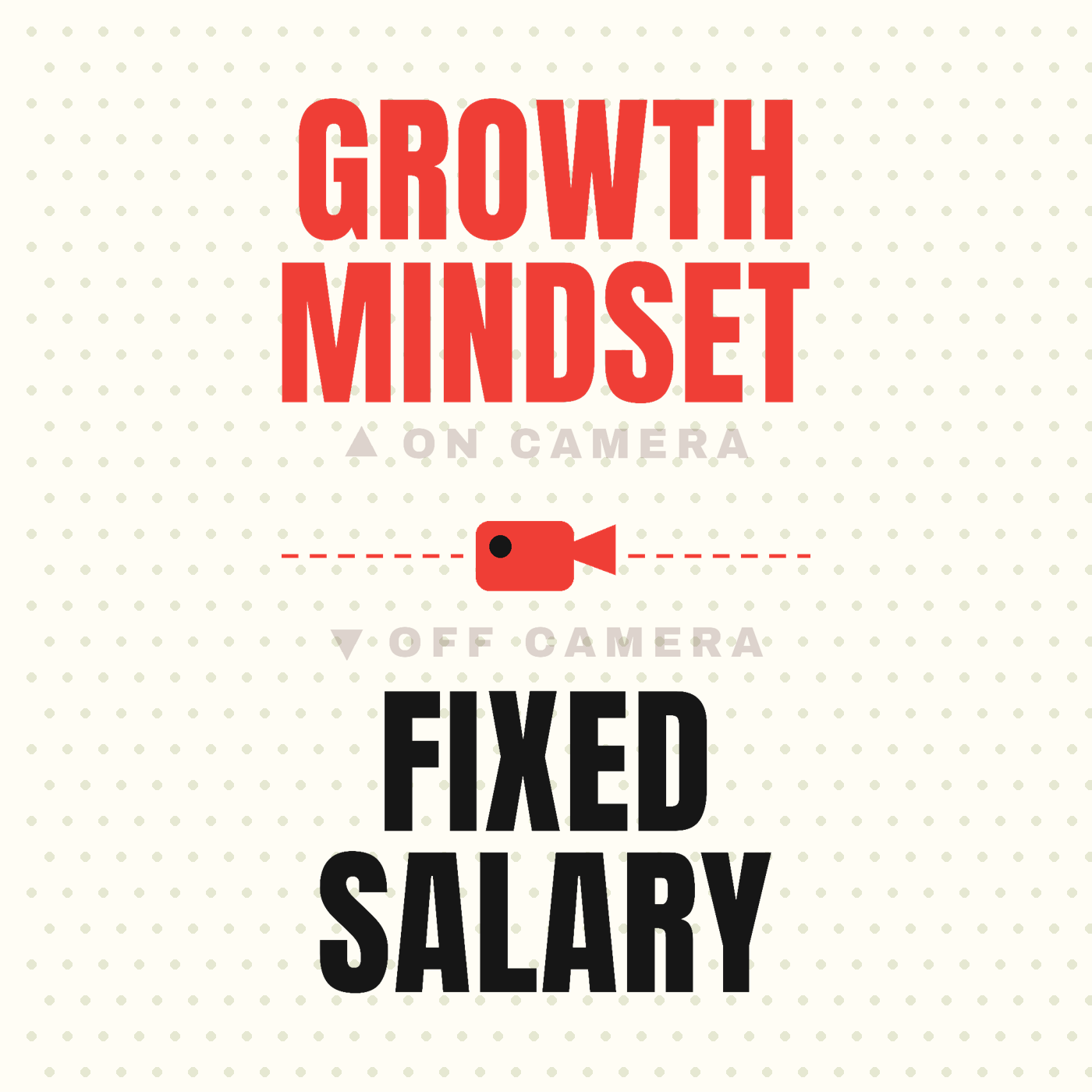 Growth Mindset