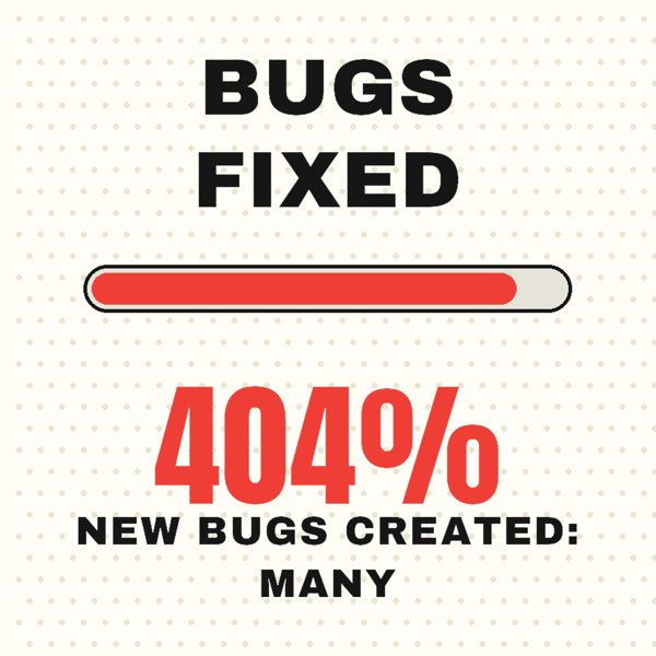 Bugs Fixed