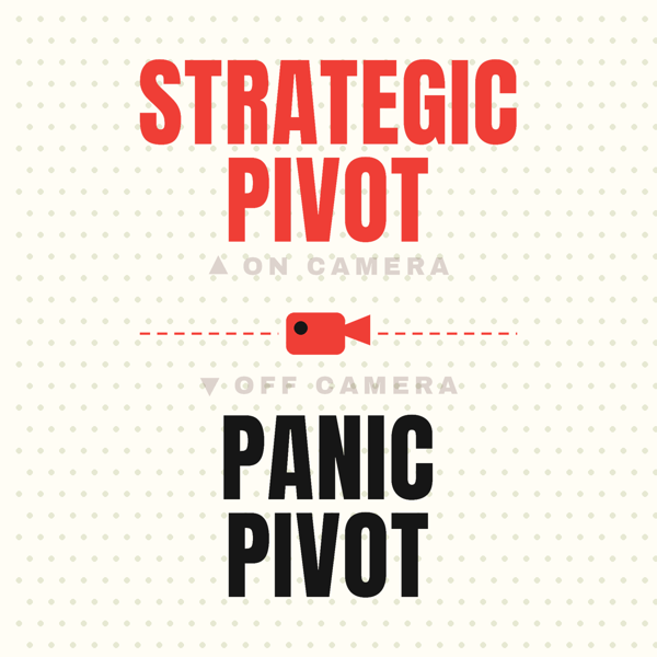 Strategic Pivot